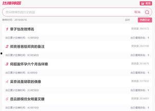 今日微博吃瓜事件,揭秘今日热门事件背后的真相与争议”